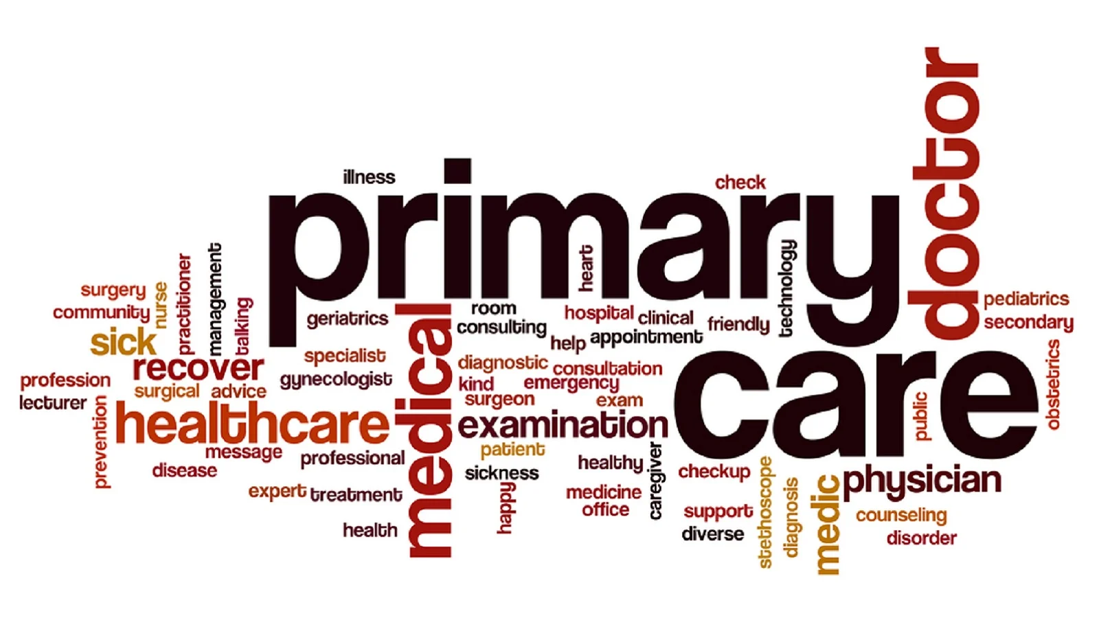 Ultimate Health DPC | Direct Primary Care in Leesburg, FL